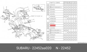 Деталь 22452AA020 SUBARU