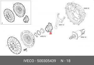 Выжимной подшипник 500305439 IVECO
