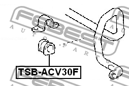 Втулка стабилизатора TSB-ACV30F FEBEST