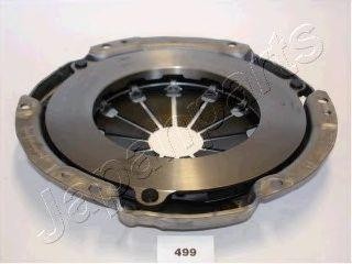 Нажимной диск сцепления SF499 JAPAN PARTS GROUP
