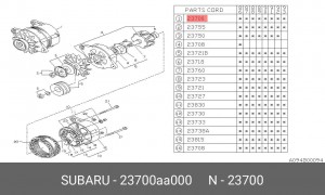 Генератор 23700AA000 SUBARU
