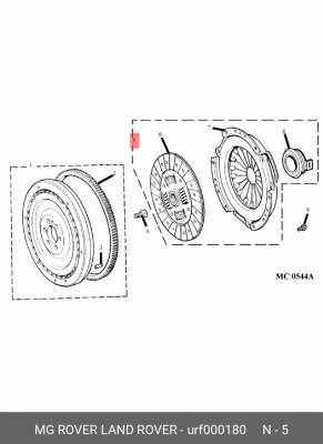 Комплект сцепления URF000180 MG ROVER LAND ROVER