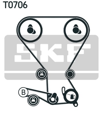 Комплект ремня ГРМ VKMA95620 SKF