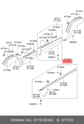 Накладка порога 877512E000 HYUNDAI KIA