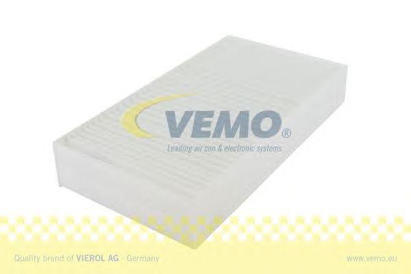Фильтр, воздух во внутренном пространстве V26301007 VEMO
