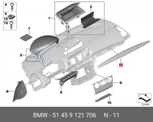 Накладка панели приборов 51459121706 BMW