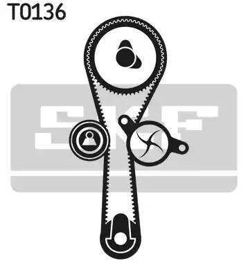 Комплект ремня ГРМ VKMA06010 SKF