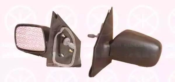 Наружное зеркало 81091022 KLOKKERHOLM