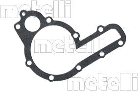 Водяной насос 240381 METELLI