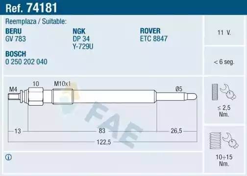 Свеча накаливания 74181 FAE