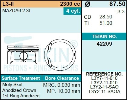 Поршень ДВС 42209STD TEIKIN