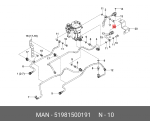 Болт 51981500191 MAN