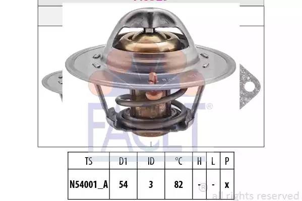 Термостат, охлаждающая жидкость 7.8233S FACET