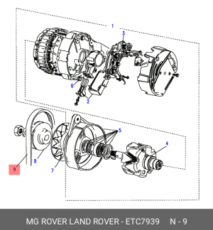 Клиновой ремень ETC7939 MG ROVER LAND ROVER