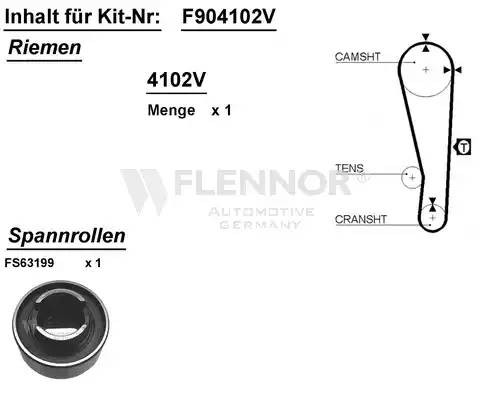 Натяжной ролик, ремень ГРМ F904102V FLENNOR