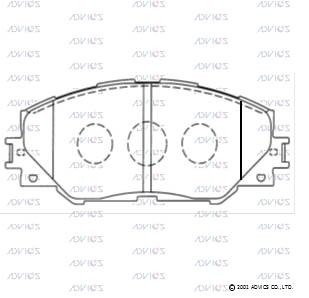 Колодки тормозные дисковые SN135 ADVICS