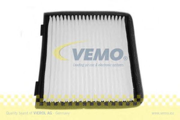 Фильтр, воздух во внутренном пространстве V95-30-1213 VEMO