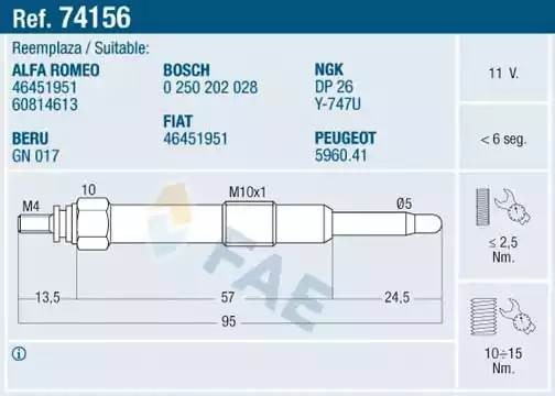 Свеча накаливания 74156 FAE