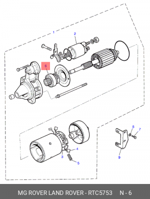 Привод с механизмом свободного хода, стартер RTC5753 MG ROVER LAND ROVER
