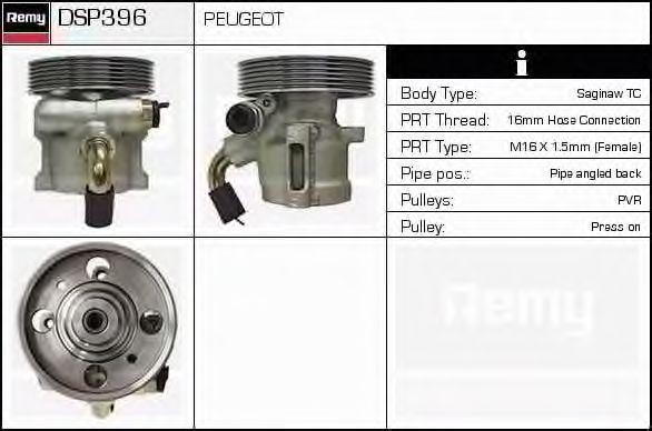 Гидравлический насос, рулевое управление DSP396 DELCO REMY