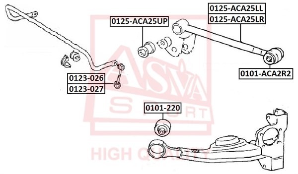 Сайлентблок 0101-ACA2R2 ASVA