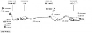 Средний глушитель выхлопных газов 283609 BOSAL