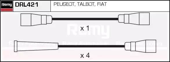 Ккомплект проводов зажигания DRL421 DELCO REMY