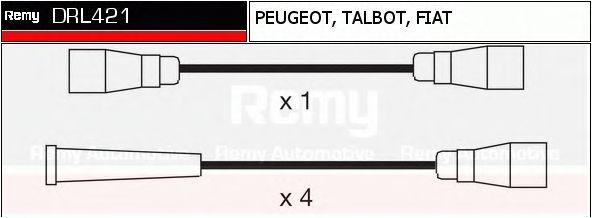 Ккомплект проводов зажигания DRL421 DELCO REMY