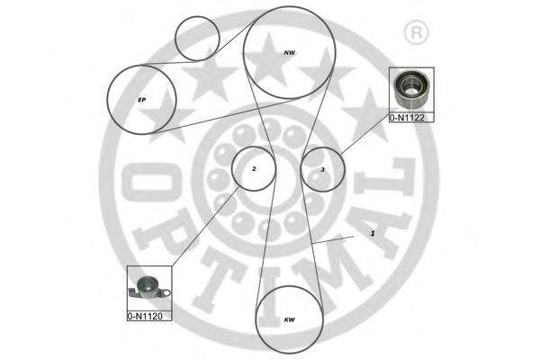 Комплект ремня ГРМ SK-1501 OPTIMAL