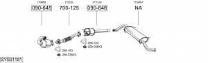 Средний глушитель выхлопных газов 171707 BOSAL