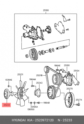 Сцепление, вентилятор радиатора 2523972120 HYUNDAI KIA