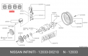 Кольца поршневые 12033-D0210 NISSAN