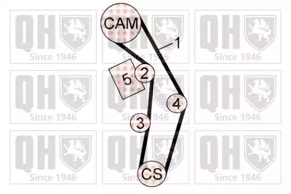 Комплект ремня ГРМ QBK629 QUINTON HAZELL