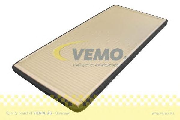 Фильтр, воздух во внутренном пространстве V20-30-1046-1 VEMO