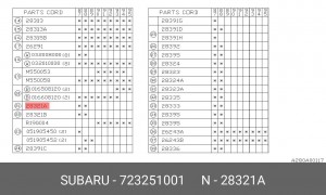 Шарнирный комплект, приводной вал 723251001 SUBARU