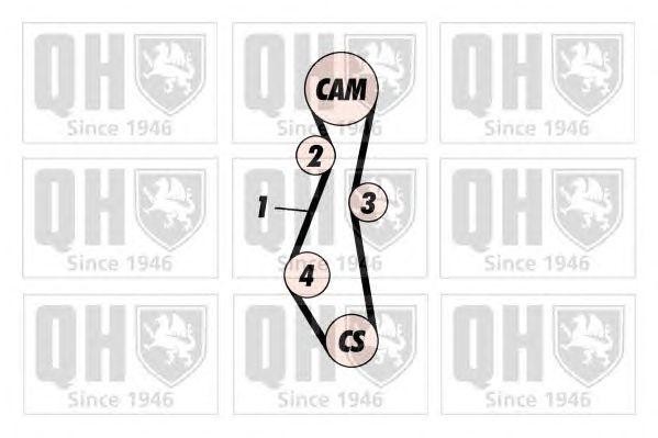 Комплект ремня ГРМ QBK779 QUINTON HAZELL