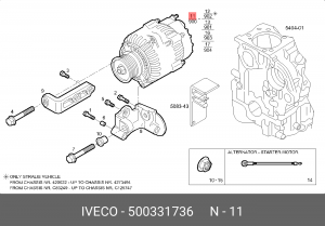 Генератор 500331736 IVECO