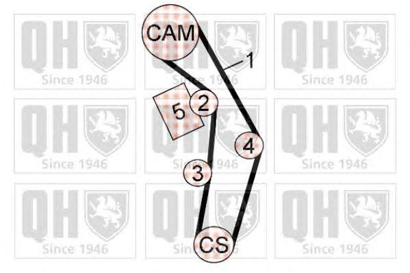 Комплект ремня ГРМ QBK583 QUINTON HAZELL