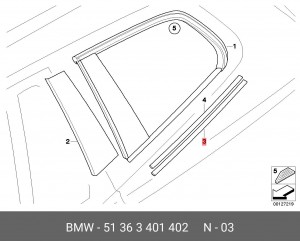 Накладка двери 51363401402 BMW