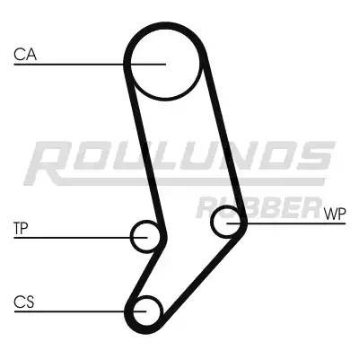 Комплект ремня ГРМ RR1169K2 ROULUNDS RUBBER