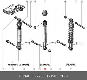 Деталь 7700817190 RENAULT