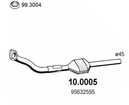 Катализатор 100005 ASSO