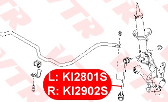 Стойка стабилизатора KI2801S VTR