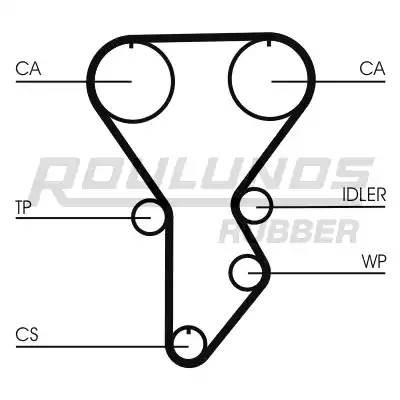 Комплект ремня ГРМ RR1269K1 ROULUNDS RUBBER
