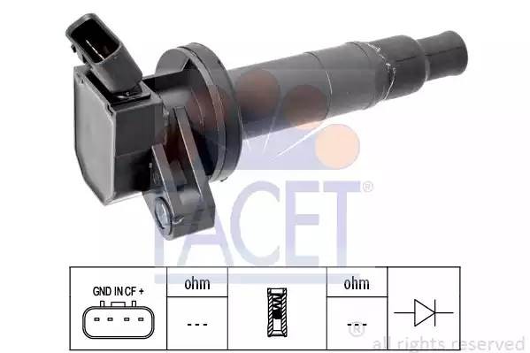 Катушка зажигания 96361 FACET