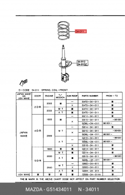 Пружина подвески G51434011 MAZDA