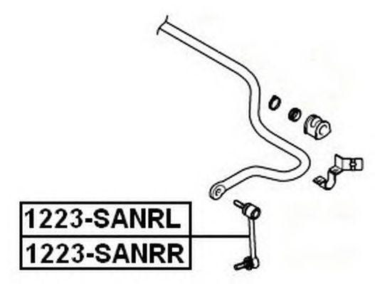 Стойка стабилизатора 1223-SANRL ASVA