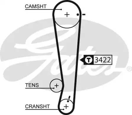 Ремень ГРМ 5511XS GATES