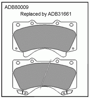 Колодки тормозные дисковые ADB80009 ALLIED NIPPON
