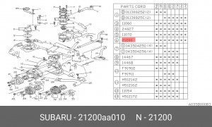 Термостат, охлаждающая жидкость 21200AA010 SUBARU